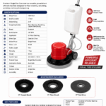 Floor Scrubbing Machine
