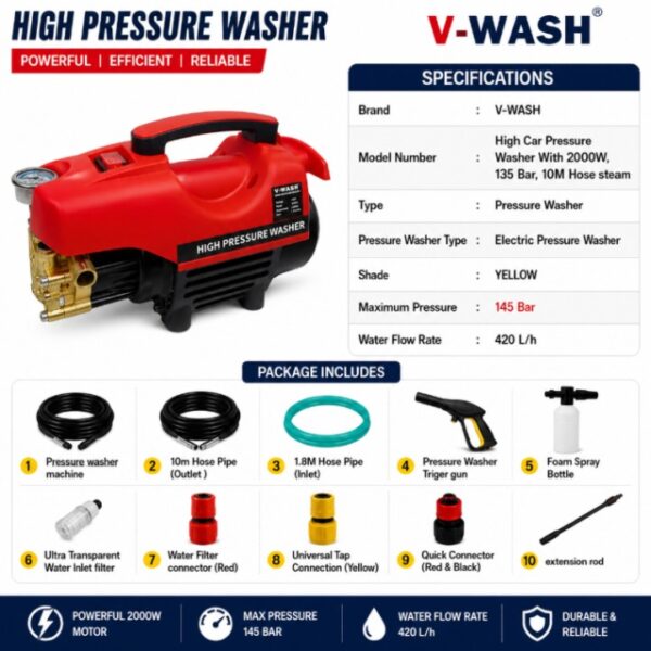 ortable 145 Bar pressure washer for residential and commercial cleaning