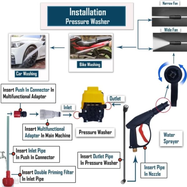 V-WASH pressure washer machine for vehicle and outdoor cleaning