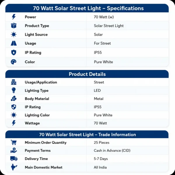 70 Watt Solar Street Light specifications, product details and trade information including IP55 rating, LED lighting, 70 Watt power and minimum order quantity