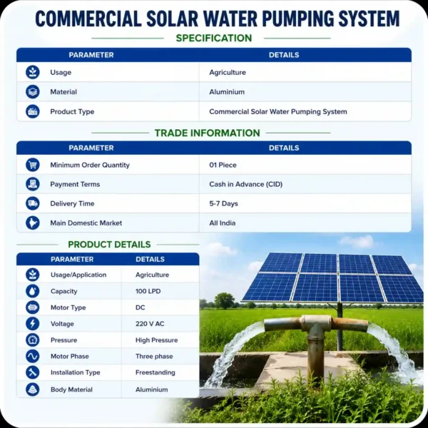 Commercial Solar Water Pumping System in Bangalore