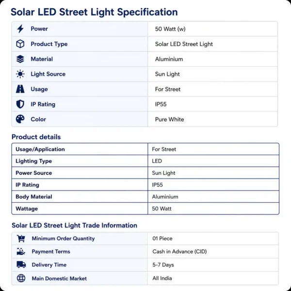 Solar LED Street Light Supplier Bangalore