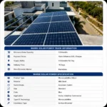 Waaree Solar Panels for Home and Business