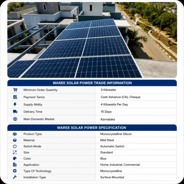 Waaree Solar Panels for Home and Business