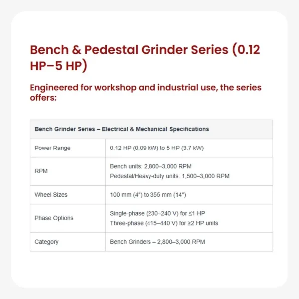 Bench Grinder Machine Ahmedabad Gujarat manufactured by Pavitra Industries for industrial grinding applications