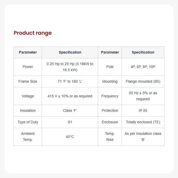 Cooling tower motor product range specifications from 0.25 HP to 25 HP
