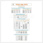 Trust Wel UPVC pipes and plumbing fittings Bangalore