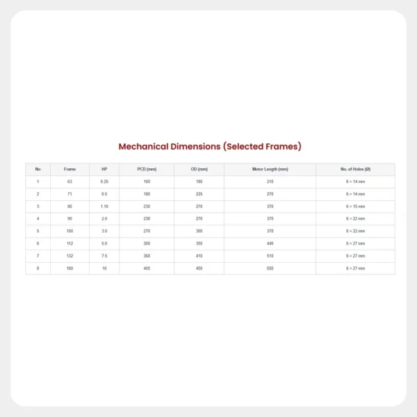 center-flange-vibratory-motor-mechanical-dimensions-table