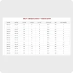 pavitra-micro-vibratory-motor-50w-120w-specifications